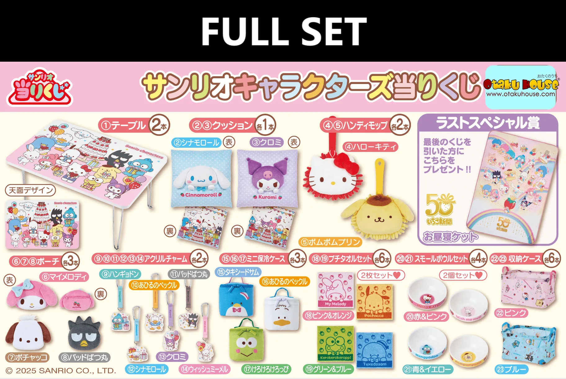 Kuji - Sanrio Strawberry News 50th Anniversary (Full Set of 70) Movement Analysis